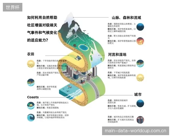 数据显示巴拿马防守体系具备韧性，在不同气候与环境下的适应能力得到验证。
